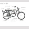 Kawasaki 90 &100 G Rider's Handbook GA1 GA2 G3SS G3TR - Image 2