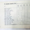 Genuine Kawasaki 100-D1 Rider's Handbook by Kawasaki Aircraft Co., Ltd. - Image 2